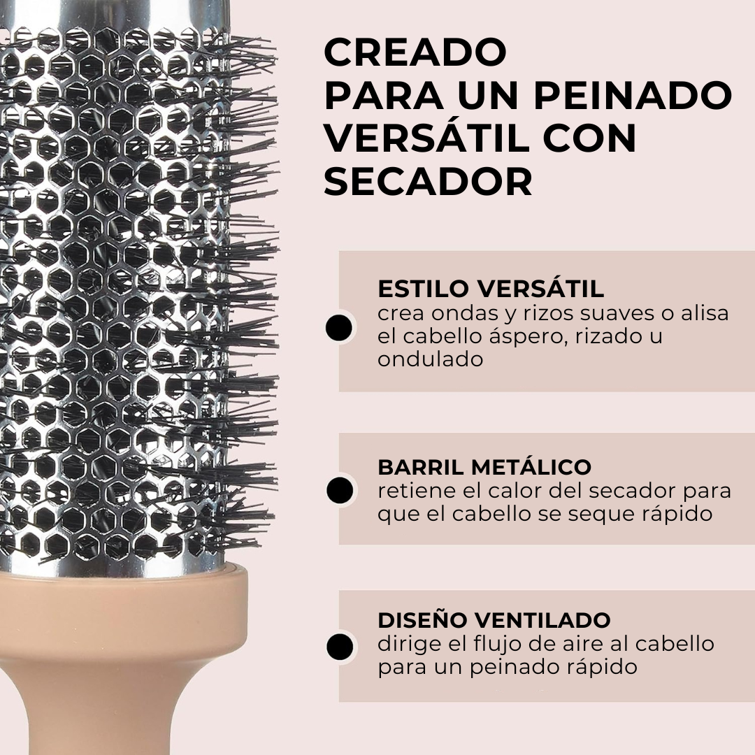 CO Performa Thermal Rounded