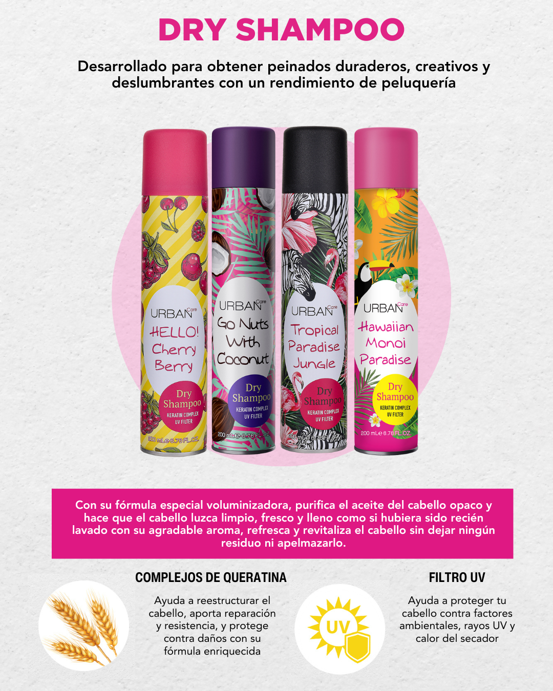 UC Dry Shampoo Monoi &Ylang Ylang 200ml