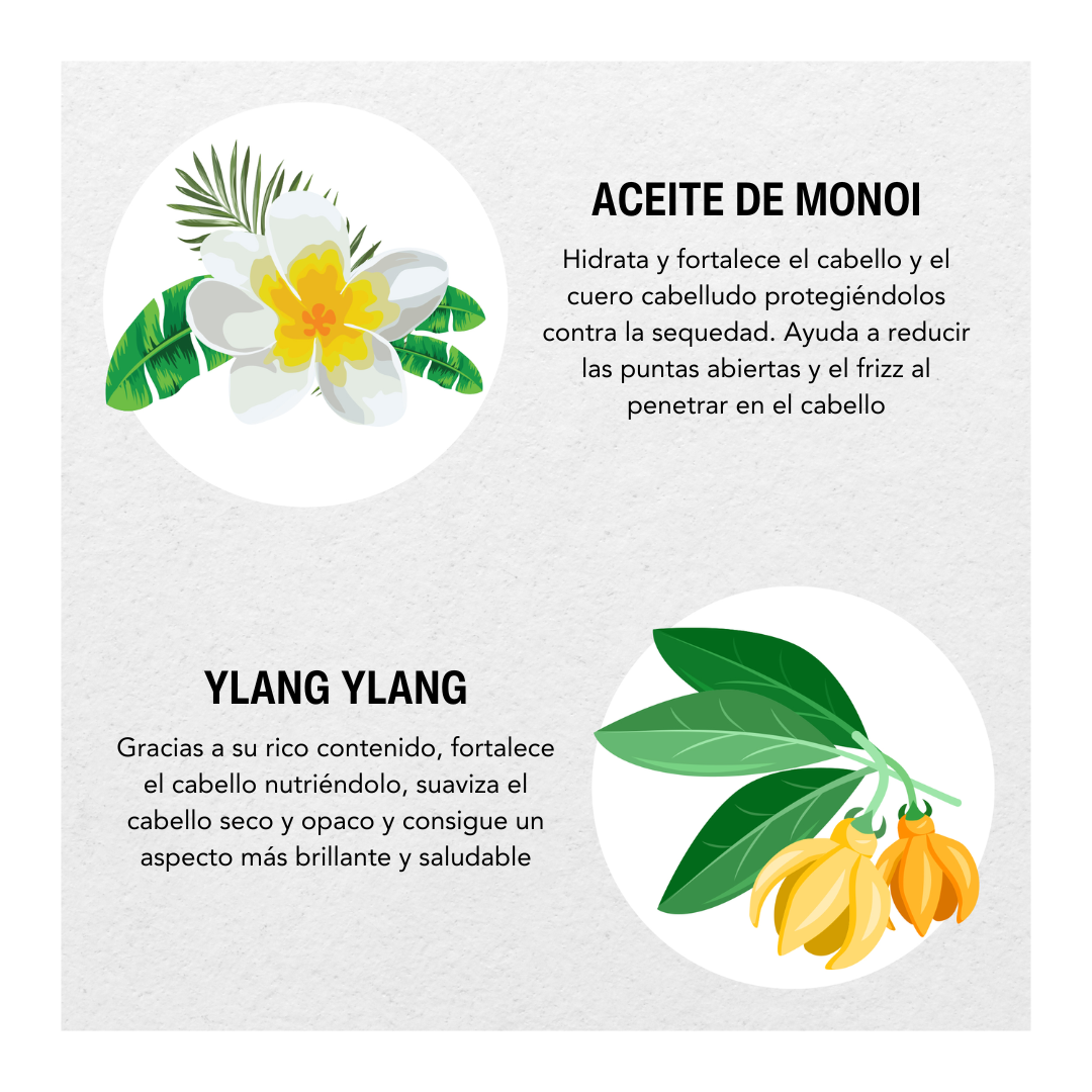 UC Monoi & Ylang Ylang Shampoo 250ml