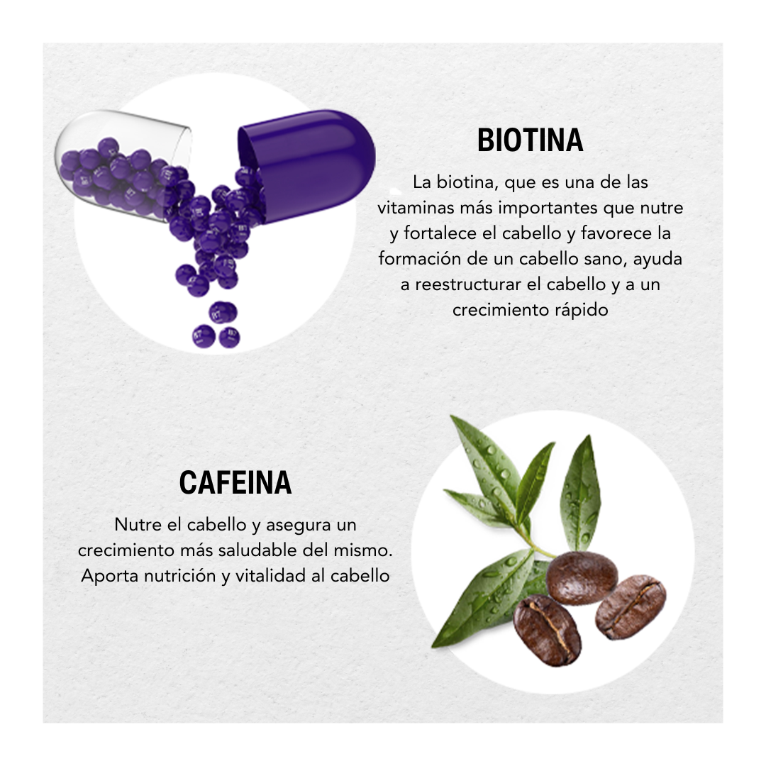 Pack Expert Biotin & Caffein Sh + Cond