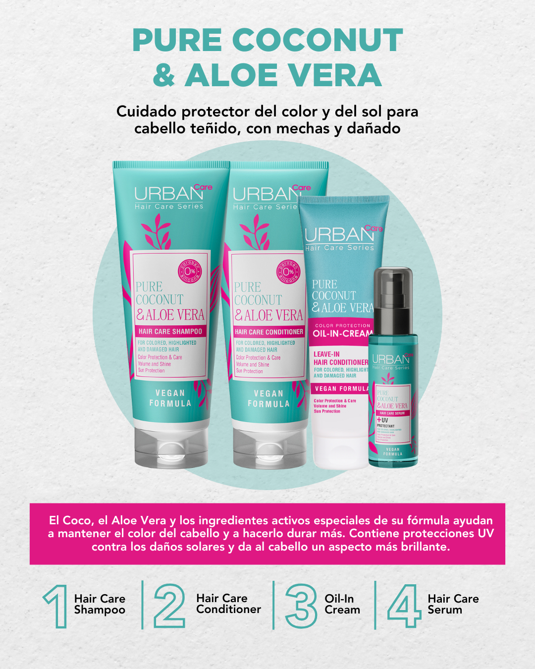 Pack Pure Coconut & Aloe Vera Completo