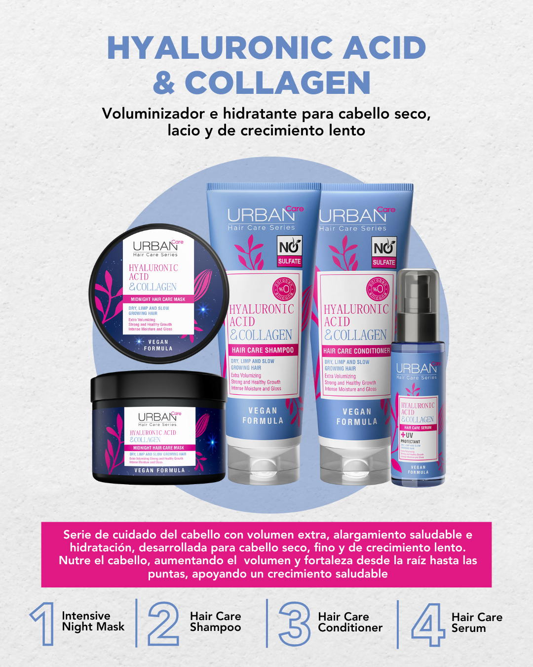 Pack Hyaluronic Acid & Collagen Completo